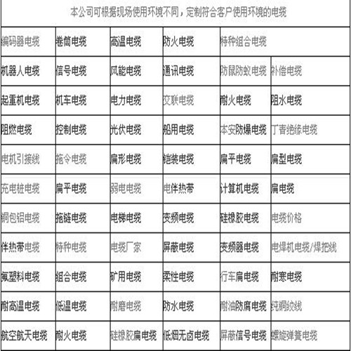 IJYPVP本安信號(hào)電纜