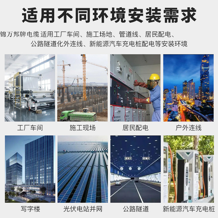 17412265147293.jpg 電纜使用場合.jpg